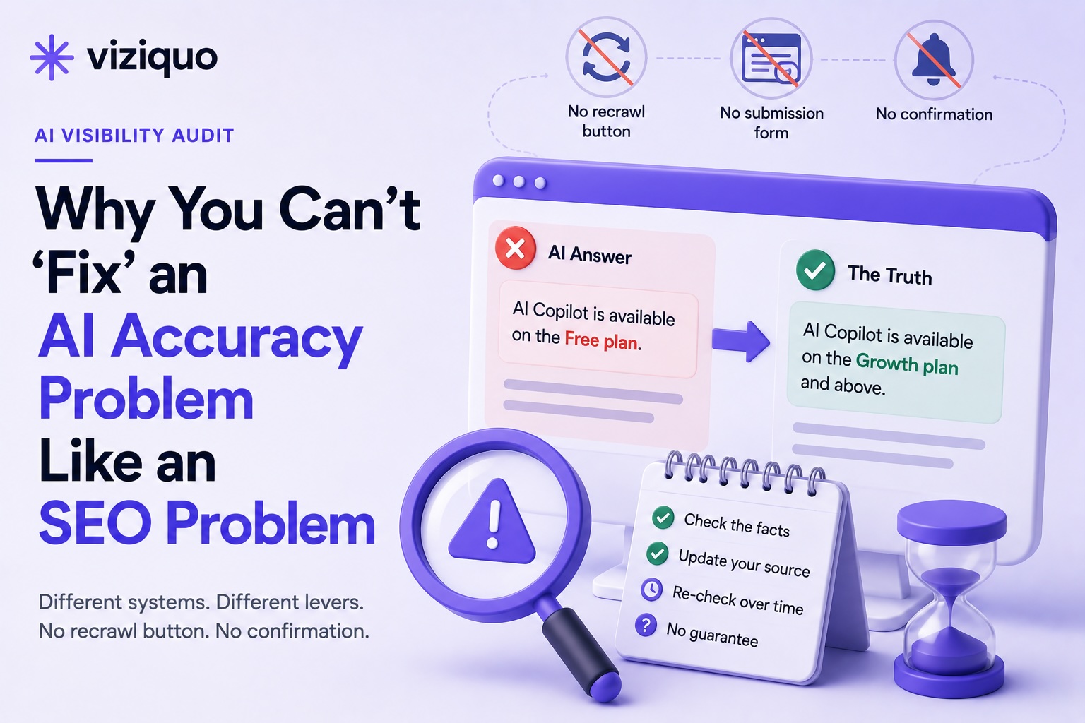 Learn why correcting factual errors in AI answers isn't like fixing SEO: no recrawl or confirmation, retrieval vs training-data levers, what publishing and re-testing can and can't do, and how to set honest stakeholder expectations.
